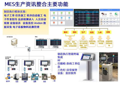 自動(dòng)化與工業(yè)物聯(lián)技術(shù) 打造數(shù)字化工廠的計(jì)算機(jī)系統(tǒng)服務(wù)解決方案
