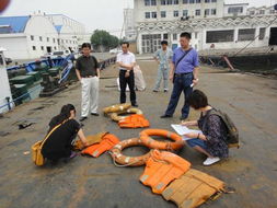 國家漁業(yè)機械儀器質(zhì)量監(jiān)督檢驗中心圓滿完成2011年度全國船用救生產(chǎn)品質(zhì)量行業(yè)監(jiān)督抽查抽樣工作